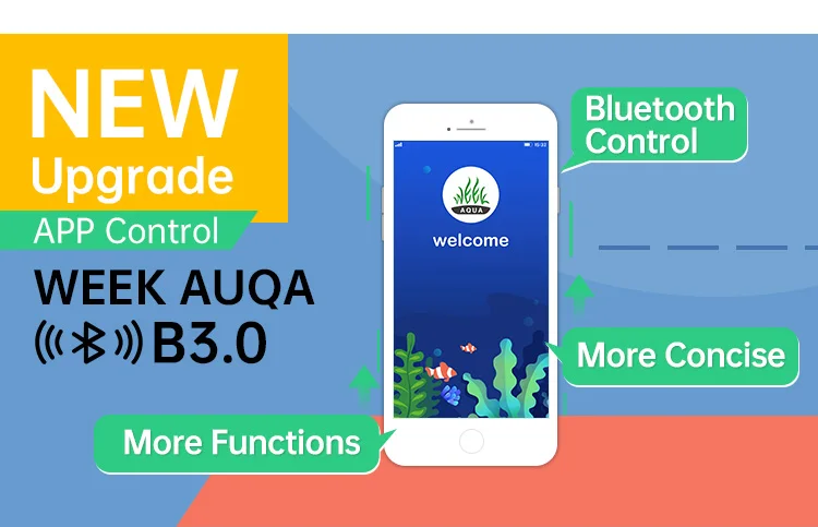 Week Aqua L Series Pro Version - đánh giá và giá Plant Parent App